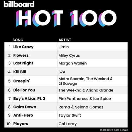Billboard Hot 100 Singles Chart [08.04]